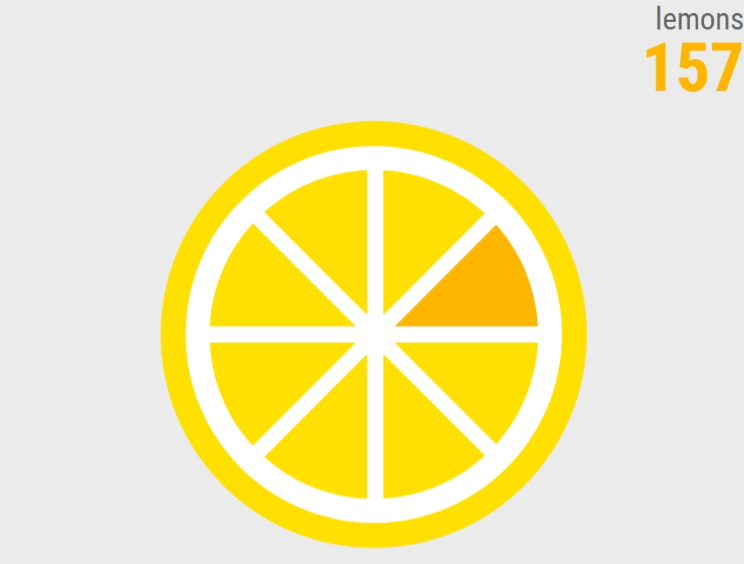 Balance- ja Lemon-komponentit